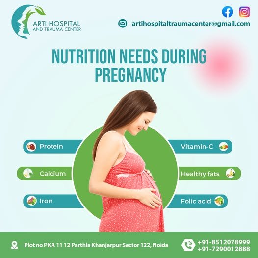 Best Pregnancy Care Hospital Sector 122, Noida