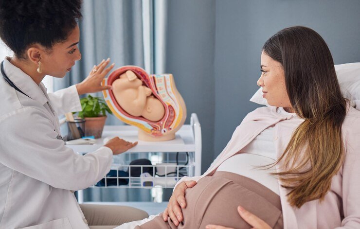 Best Obstetrics and Gynaecology in Sector 122