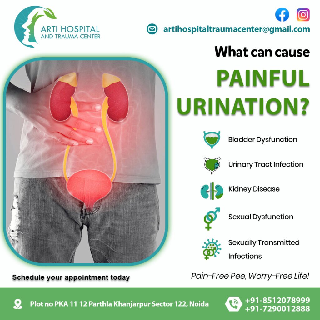 Best Painful Urination Sector 122, Noida